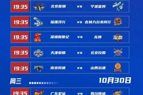 蜂鸟网站 -CBA常规赛转会期走向成谜，成都蓉城调整名单，信心回归，资深球员宣示担当的简单介绍