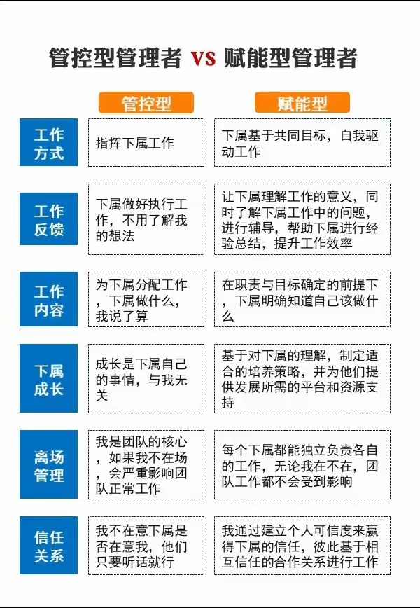 荷甲赛程吃紧，里尔清晨强势反弹，管理层满意，团队化学反应显著的简单介绍